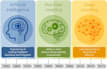 build machine learning, deep learning, nlp, federated learning models in python