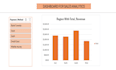 design interactive excel dashboards and clean business data