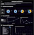create interactive power bi dashboards and reports