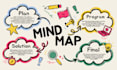 create colorful flowcharts, concept and mind maps