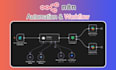 setup n8n automation, n8n workflow, ai automation, or n8n ai agent