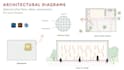 make architectural diagrams concept sketches and mapping