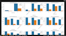 do machine learning and data analysis with python