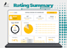 build google sheets interactive dashboards and reports