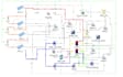 do a simulation of a solar thermal facility