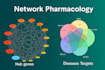 perform network pharmacology with writeup