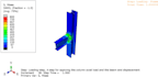 advanced structural modeling in etabs, sap2000, and abaqus