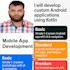 be your native android app developer