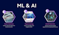 do machine learning, programming and data science tasks