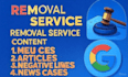 remove mugshot,bad articles,false news,negative links,arrest records under dmca