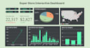 build interactive sales analysis dashboard