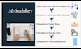 design professional presentation slides