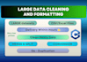 clean, merge, and process large messy excel and CSV data