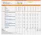 do accurate quantity take off, boq preparation and material take off