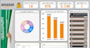 analyze your data with microsoft power bi professionally