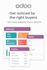 odoo implement and customize your business erp