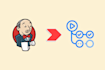 create ci cd pipelines using jenkins, github actions, gitlab ci