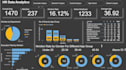 analyze your data using excel, power bi, sql, and python