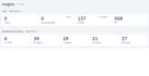 customize taxdome workflows, client portals, and automation