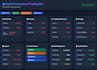 develop trading bot, pinescript, tradingview indicator, expert advisor bot