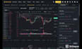 custom dca trading bot, crypto arbitrage bot, copy trading bot, hft bot