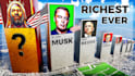 create viral 3d comparison video
