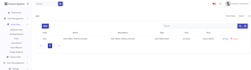 create web application using csharp angular react, postgresql