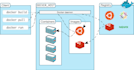 containerize your app with docker and build docker images