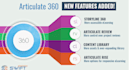 create interactive elearning course with articulate 360, ispring, rise and scorm