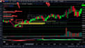 build ninjatrader bot quantower and quantconnect