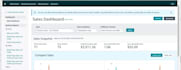 find profitable amazon oa products with high ROI