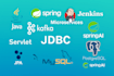 develop java application, restful apis and microservices using spring boot