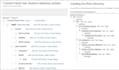 set up and optimize salesforce enterprise territory management rules