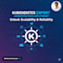 set up your kubernetes cluster with best practices