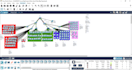 do cisco packet tracer labs on cisco packet tracer or gns3