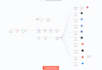 create n8n automation workflows with ai agents