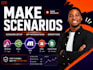 build scenarios on make com automation integrating API on make com automation