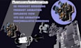 3d product animation industrial product design explosive view assembly animation