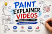 do paint explainer style videos
