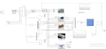 design smart grid and microgrid related projects