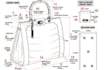 design bag tech pack leather handbag tech pack duffel bag backpack tech pack