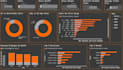 audit your data and create professional dashboards and visualizations