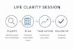 provide a thirty minute life clarity session