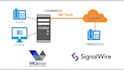 setup call center did number 3cx inbound call and outbound call with caller id