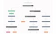 develop and automate your gohighlevel CRM