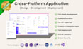 develop cross platform applications using c sharp dotnet mvc webapi blazor maui
