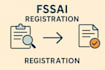 register your trademark, fssai, import export code