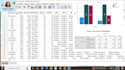 do analysis of survey data in spss, jamovi and smartpls
