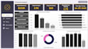 clean, analyze, and visualize your data in python, excel and power bi