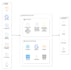 design and optimize your data warehouse and bi models